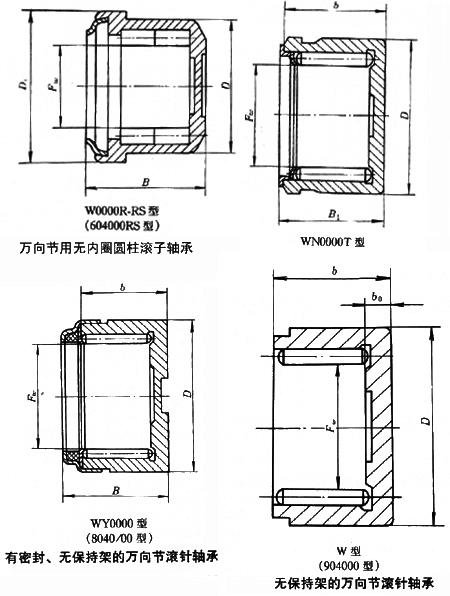 NUTR60165轴承图纸