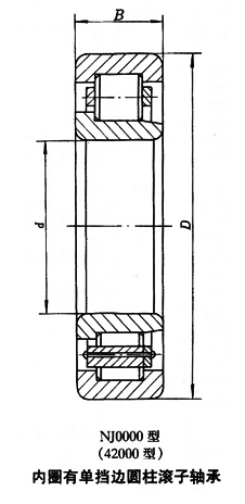 NJ2322E轴承图纸