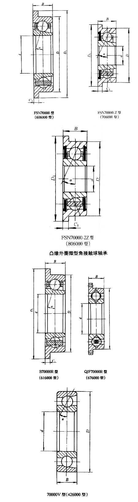 FSN719/6/YB2轴承图纸