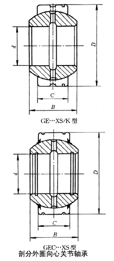 GE30XS/K轴承图纸