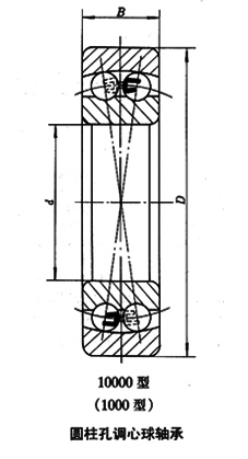 2210-2RSTN1轴承图纸