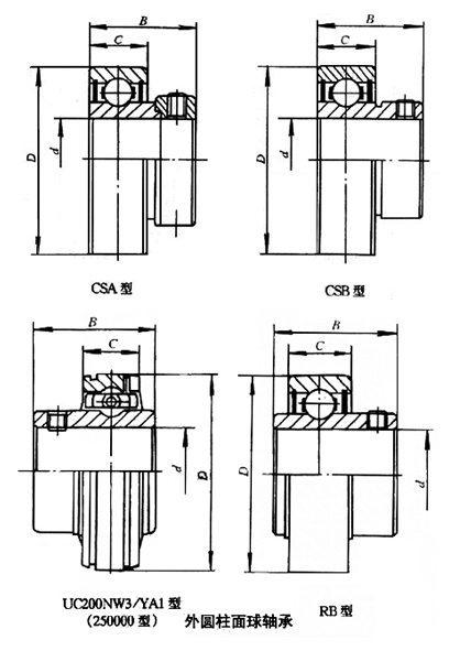 CSA210-30G轴承图纸
