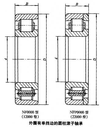 NF307E/YB2轴承图纸