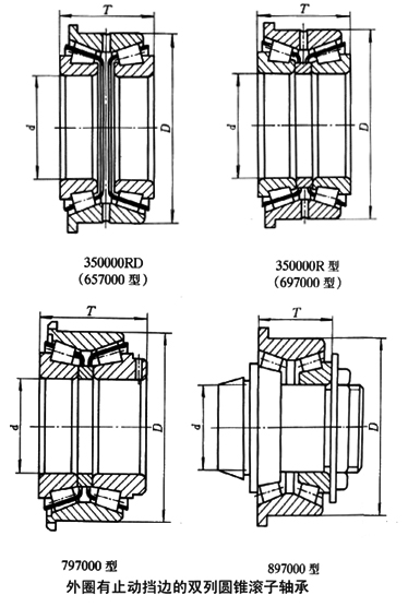 350628RD轴承图纸
