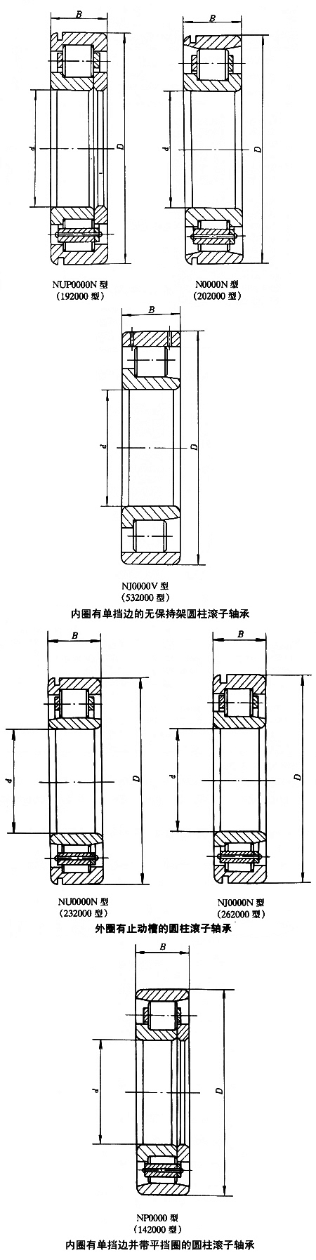 NJ307EV/C3YA轴承图纸