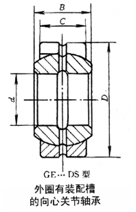 GE70DS轴承图纸