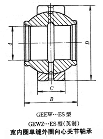 GEWZ22ES轴承图纸