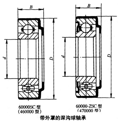 6214-ZSC轴承图纸