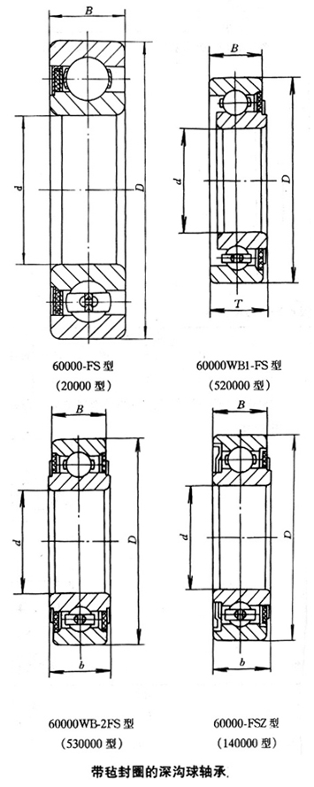 6207-2FS轴承图纸
