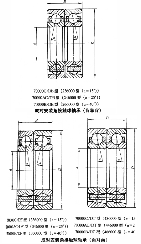 7201AC/DT轴承图纸