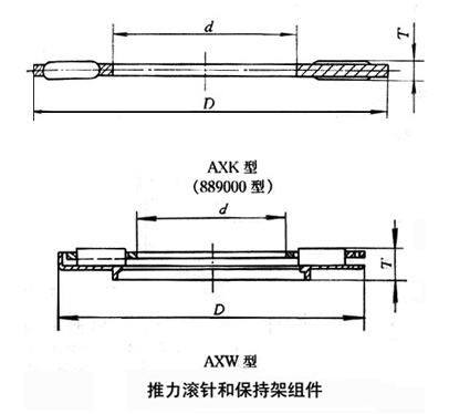 AXK4565轴承图纸