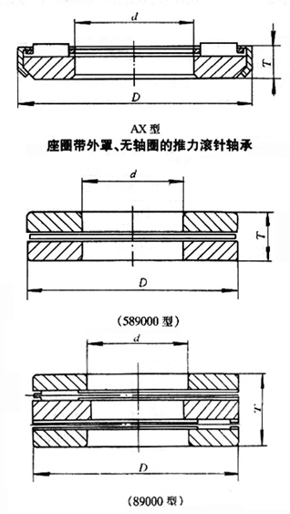 AX41022轴承图纸