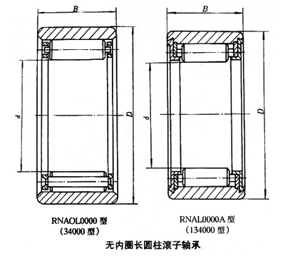 RNAL6/139.7V轴承图纸