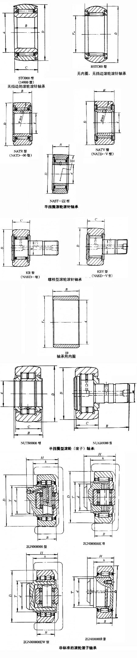 NAST20ZZ轴承图纸