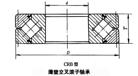 CRB30025轴承图纸